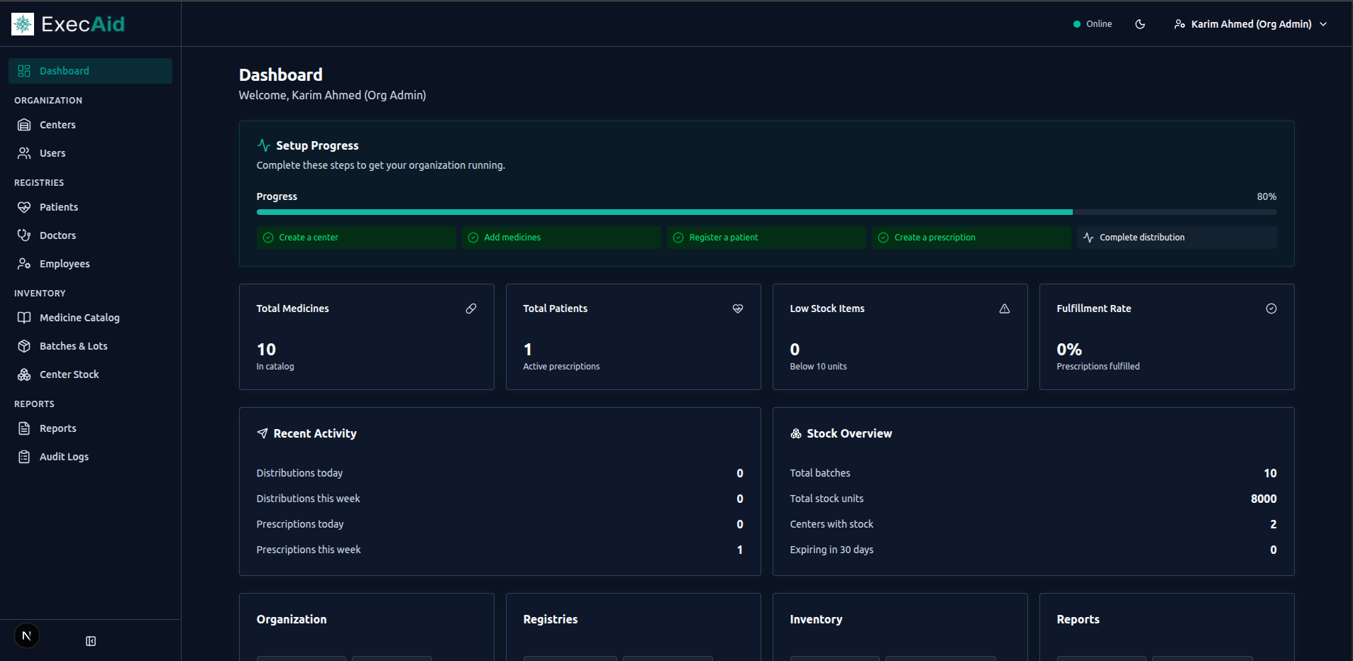 ExecAid dashboard showing medicine distribution workflow